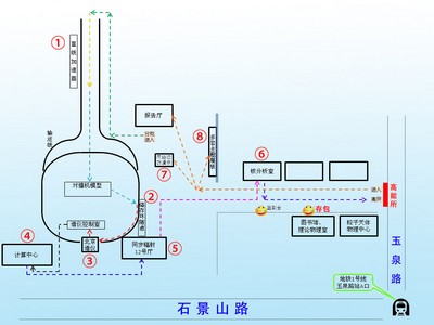 交通、參觀路線圖